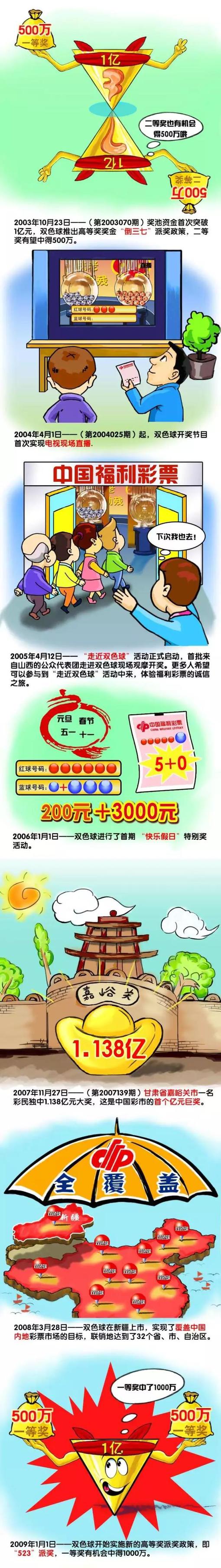 关于格列兹曼追平马竞队史射手王阿拉贡内斯173球的进球纪录难以置信的数字！