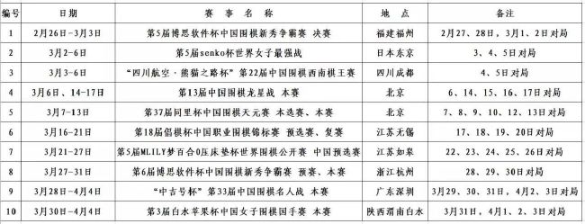 在今年年初，切尔西试图将他出售给埃弗顿。